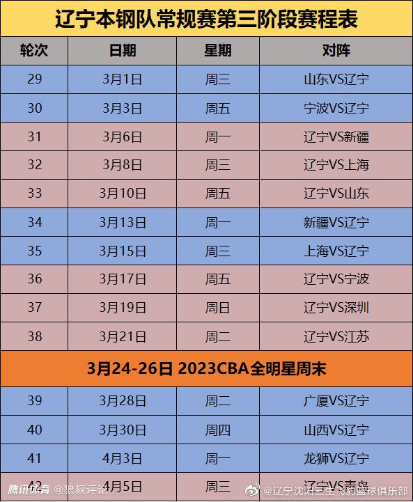 罗马诺指出，尤文有意在冬窗租借曼城中场菲利普斯，球员对转会抱开放态度，两家俱乐部已经开启相关谈判。